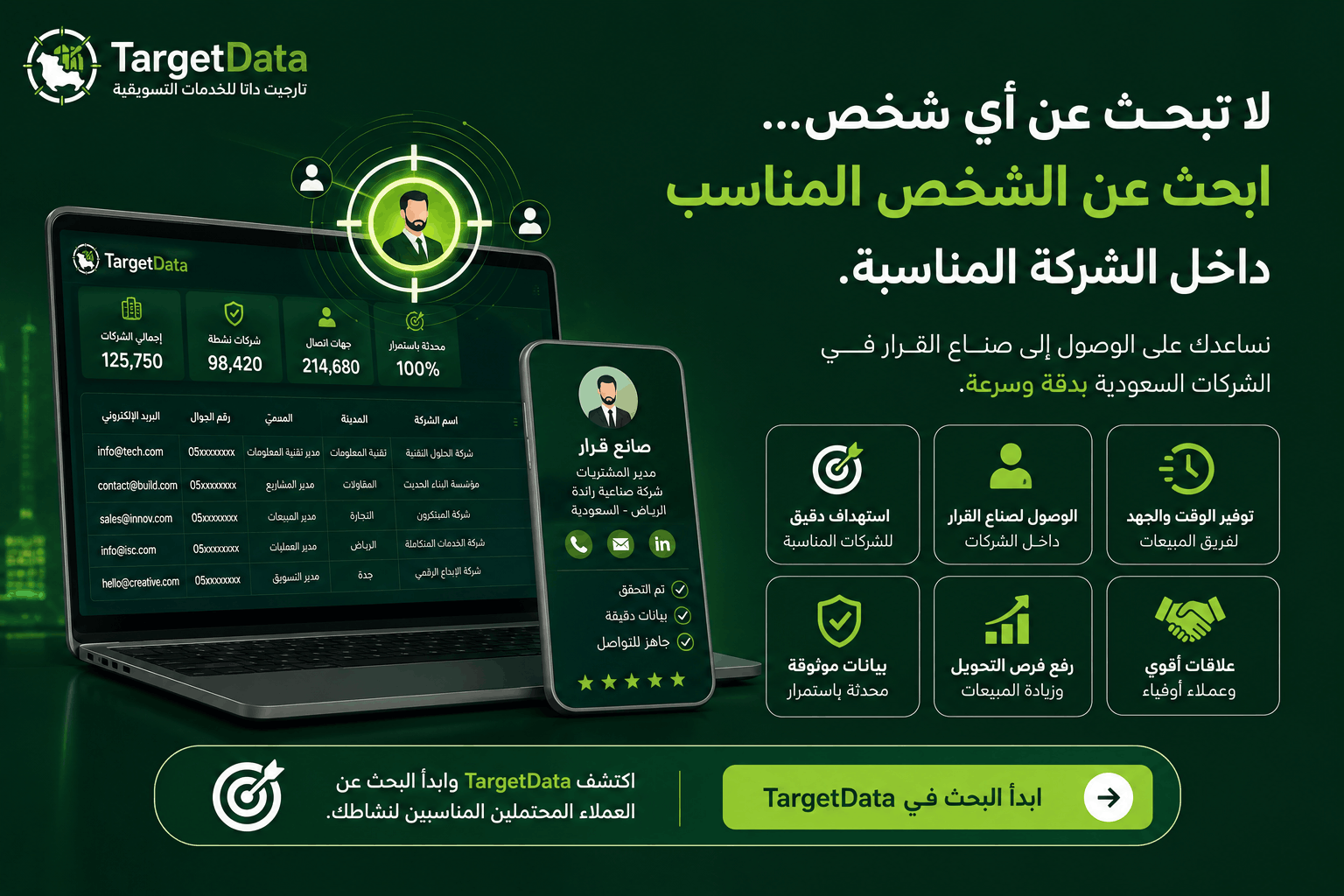 أفضل طرق الوصول إلى صناع القرار داخل الشركات السعودية