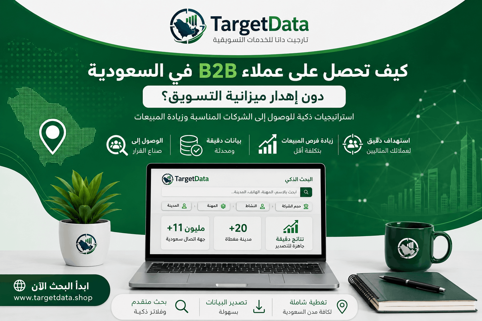 كيف تحصل على عملاء B2B في السعودية دون إهدار ميزانية التسويق؟